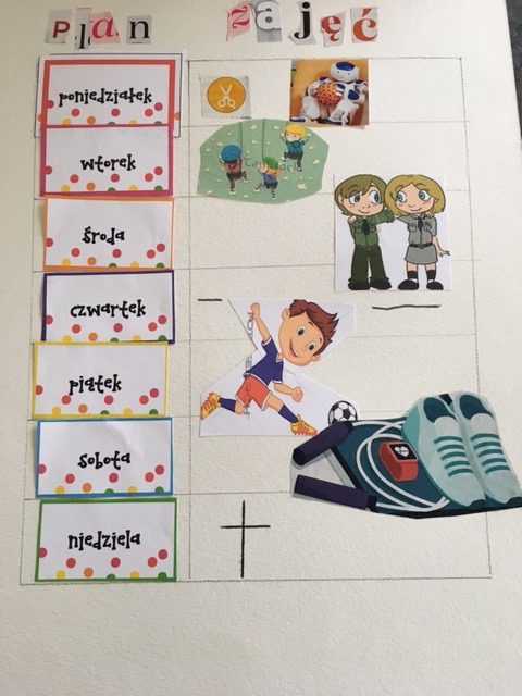 Plan aktywności fizycznych w kl. 1